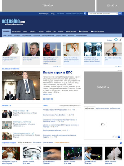 actualno.com