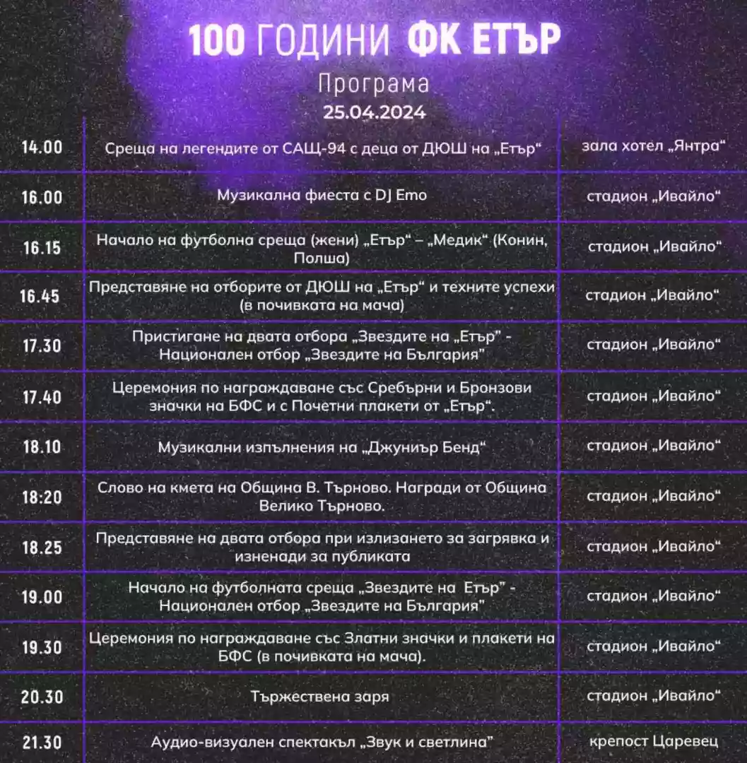 100 години Етър Велико Търново (програма)