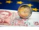 Приемането на еврото: Най-добрият изход от валутния борд и шанс да станем по-богати